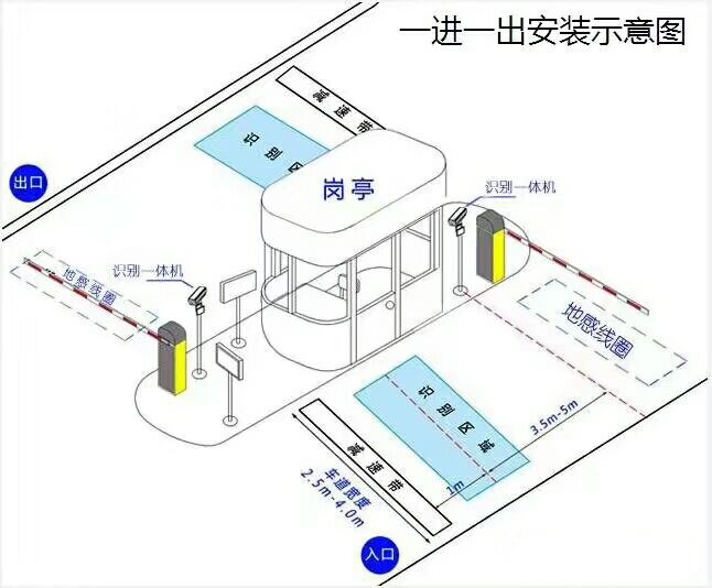 南丰县标准manbext登陆
系统安装图