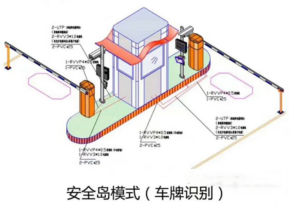 南丰县双通道带岗亭manbext登陆