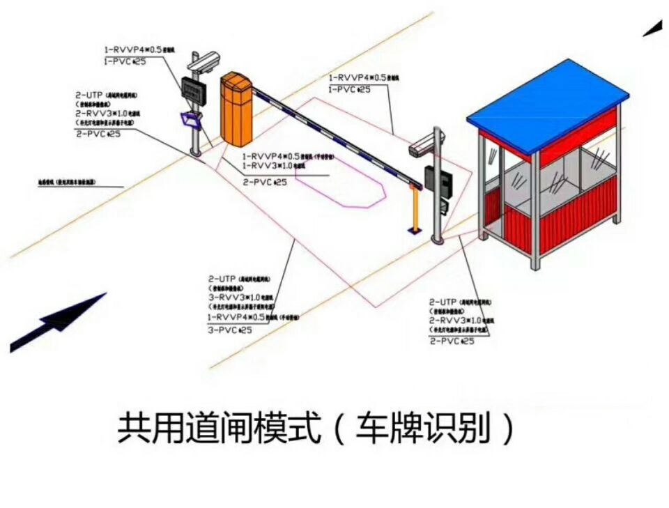 南丰县单通道manbext登陆
系统施工